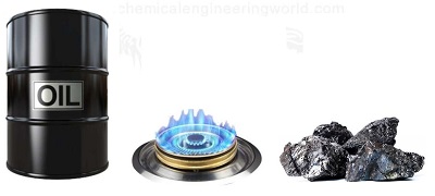 Заявка на покупку, продажу топливных ресурсов в России, продать, купить топливные ресурсы: нефть, нефтепродукты, газ, СПГ, уголь оптом на экспорт