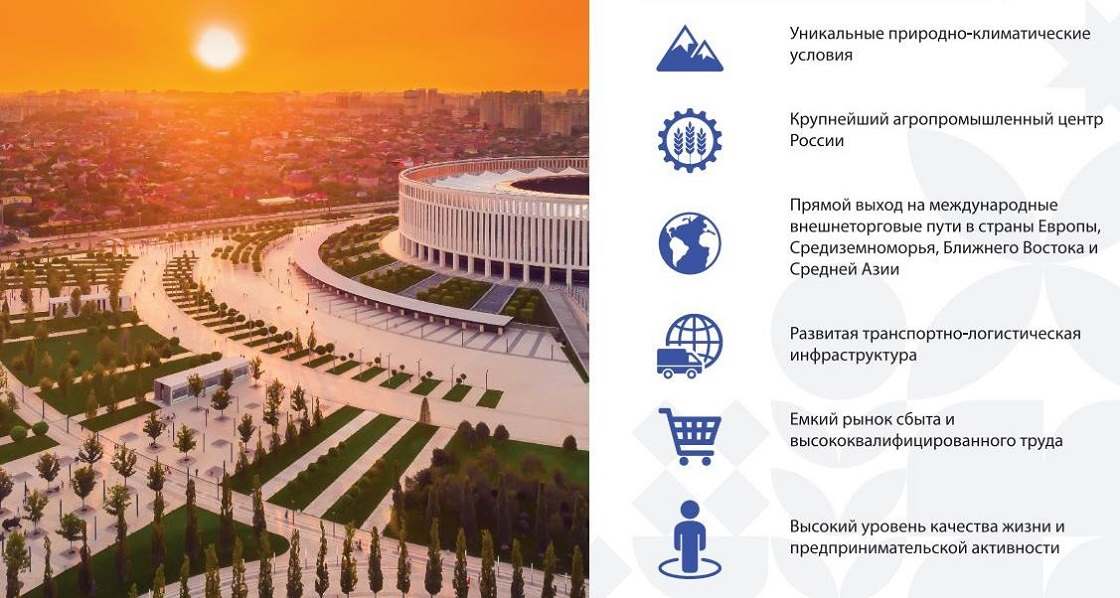 ИНВЕСТИРОВАНИЕ В КРАСНОДАРСКОМ КРАЕ, ОТРАСЛИ ДЛЯ ВЫГОДНОГО ИНВЕСТИРОВАНИЯ НА КУБАНИ, ВЫГОДНЫЕ ИНВЕСТИЦИИ НА ЮГЕ РОССИИ, ВЫГОДНО ИНВЕСТИРОВАТЬ В КРАСНОДАРСКИЙ КРАЙ