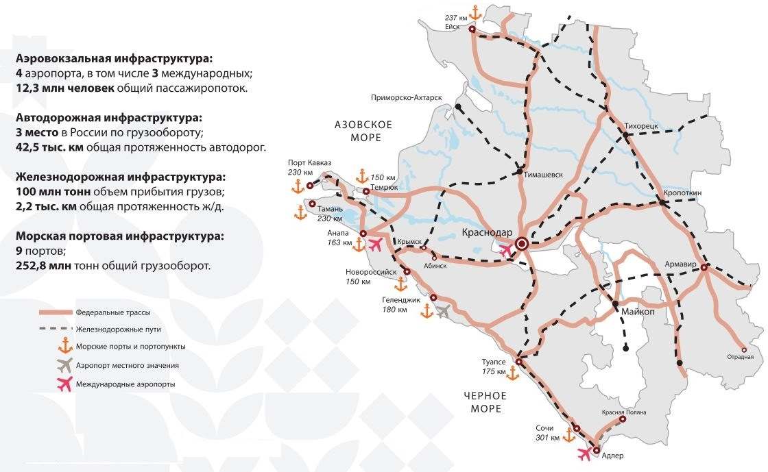 ИНВЕСТИРОВАНИЕ В КРАСНОДАРСКОМ КРАЕ, ОТРАСЛИ ДЛЯ ВЫГОДНОГО ИНВЕСТИРОВАНИЯ НА КУБАНИ, ВЫГОДНЫЕ ИНВЕСТИЦИИ НА ЮГЕ РОССИИ, ВЫГОДНО ИНВЕСТИРОВАТЬ В КРАСНОДАРСКИЙ КРАЙ