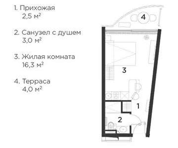 ПЛАНИРОВКИ АПАРТАМЕНТОВ В «АДАЖИО ЛЕ РОНД» СОЧИ, АДЛЕР, ЦЕНЫ НА АПАРТАМЕНТЫ В «АДАЖИО ЛЕ РОНД» СОЧИ, АПАРТАМЕНТЫ ПРЕМИУМ КЛАССА В «АДАЖИО ЛЕ РОНД СОЧИ» СОЧИ