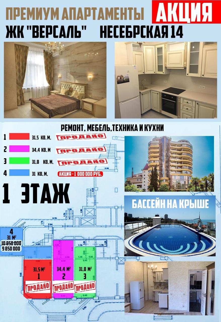 ПРОДАЖА АПАРТАМЕНТОВ В СОЧИ, АПАРТАМЕНТНЫЙ КОМПЛЕКС • ВЕРСАЛЬ • ЗОЛОТАЯ КОЛЛЕКЦИЯ ЭЛИТНОГО ЖИЛЬЯ У ЧЕРНОГО МОРЯ