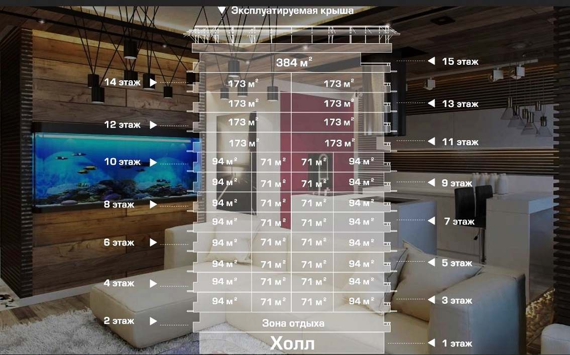 ПРОДАЖА АПАРТАМЕНТЫ В КЛУБНОМ ДОМЕ У МОРЯ В ЦЕНТРЕ СОЧИ, ПРОДАЕТСЯ АПАРТ-ОТЕЛЬ В СОЧИ ОКОЛО МОРЯ