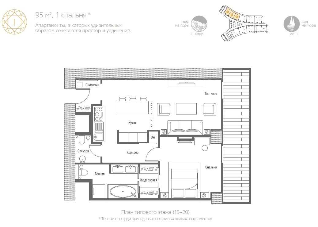 АПАРТАМЕНТЫ, HYATT KARAT APARTMENTS СОЧИ