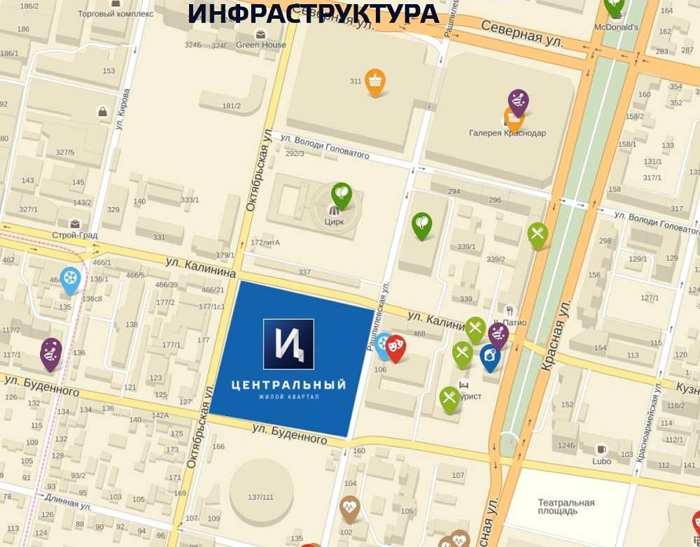 ��������� ����� �������� ������ ������ � �� ������������ ��������� | ������ �������� � ������ ������