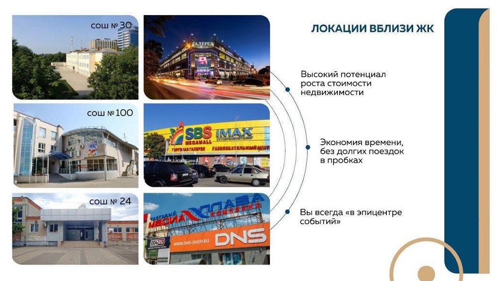 ЖИЛОЙ КОМПЛЕКС «МОСТ» КВАРТИРЫ КОМФОРТ КЛАССА В КРАСНОДАРЕ, ПРОДАЖА НОВЫХ КВАРТИР В ЖИЛОМ КОМПЛЕКСЕ «МОСТ» В КРАСНОДАРЕ, ОТДЕЛ ПРОДАЖ ЗАСТРОЙЩИКА, НОВЫЕ КОМФОРТНЫЕ КВАРТИРЫ ДЛЯ ЖИЛЬЯ И ОТДЫХА В КРАСНОДАРЕ