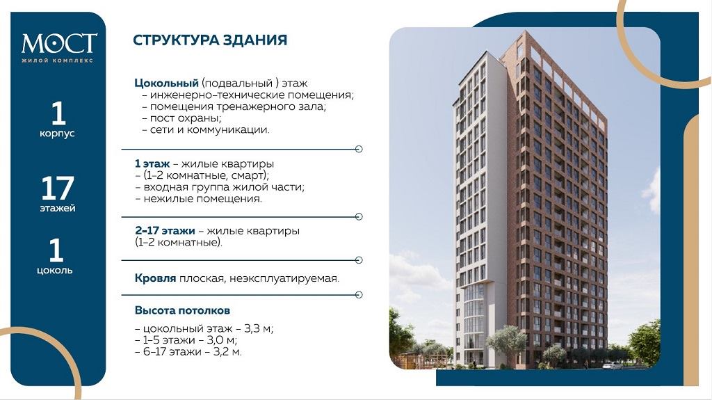 ЖИЛОЙ КОМПЛЕКС «МОСТ» КВАРТИРЫ КОМФОРТ КЛАССА В КРАСНОДАРЕ, ПРОДАЖА НОВЫХ КВАРТИР В ЖИЛОМ КОМПЛЕКСЕ «МОСТ» В КРАСНОДАРЕ, ОТДЕЛ ПРОДАЖ ЗАСТРОЙЩИКА, НОВЫЕ КОМФОРТНЫЕ КВАРТИРЫ ДЛЯ ЖИЛЬЯ И ОТДЫХА В КРАСНОДАРЕ